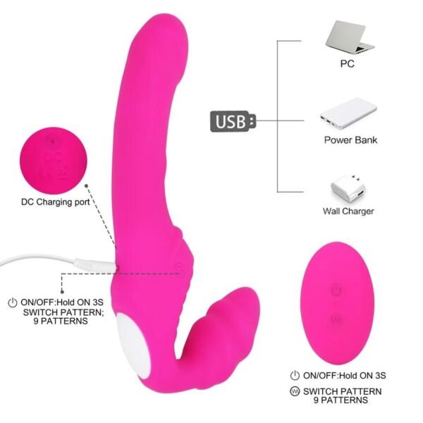 Vibrador S-Hande Strapless Nana-RCT control remoto - Imagen 4