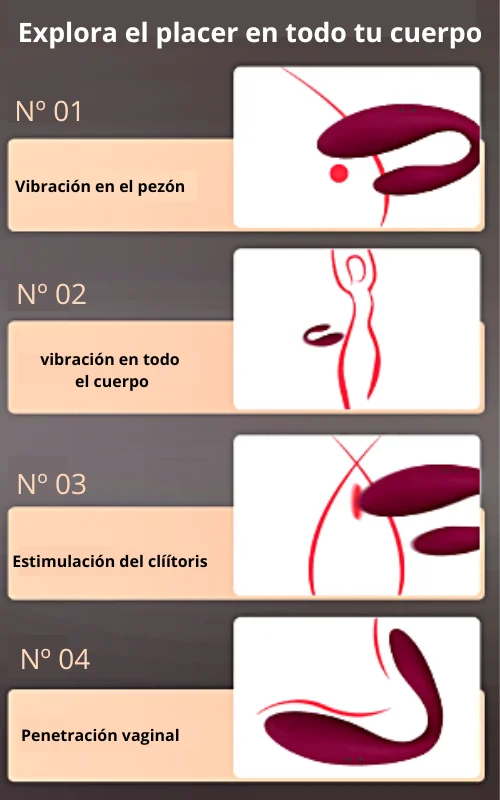 Explora nuevas sensaciones con el vibrador con control por app: tecnología y placer en un solo dispositivo 3 Explora el placer en todo tu cuerpo 1