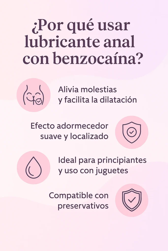 Lubricante Anal FORTE: comodidad, seguridad y placer sin dolor 3 Infografia 1
