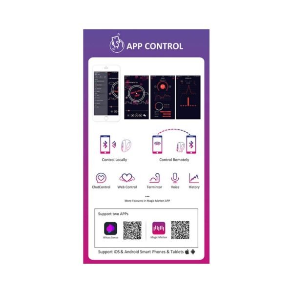 Kit Anillo y Calzón Vibrador con APP - Imagen 5