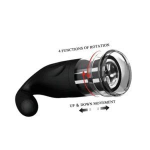 Masturbador Automatico Breton